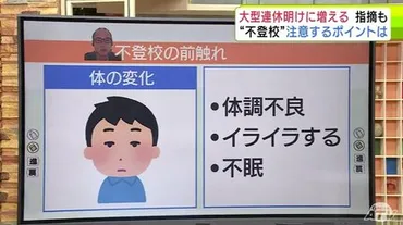 大型連休明けに増加の『不登校』親はどうしてに気付けば…子どもが出す「サイン」とは?「体調不良」や「イライラ」…『こだわりが強い行動』も