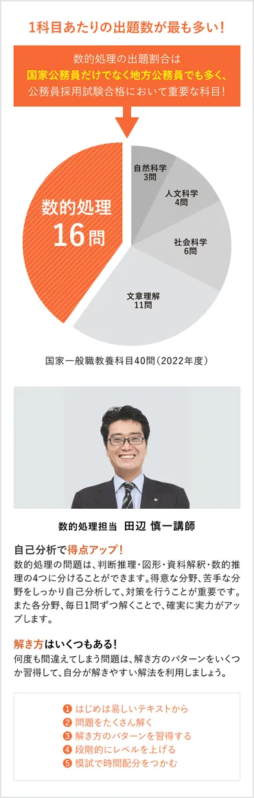 筆記試験対策重要科目「数的処理」を得点源にしよう！