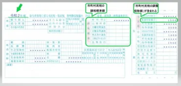 高等学校等就学支援金の対象？勤務先からもらった住民税通知書での確認の仕方