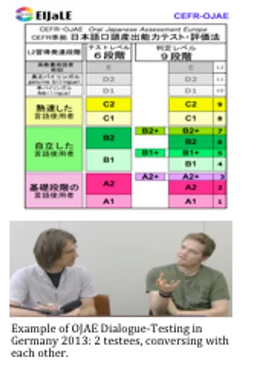 基準とは?