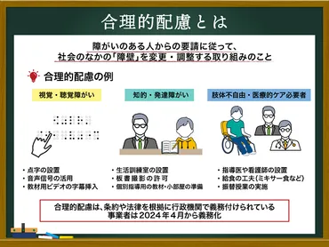 合理的配慮とチック症、学校教育と大学受験における支援とは？（知っておきたい情報解説）教育現場における合理的配慮とチック症、大学受験でのサポート