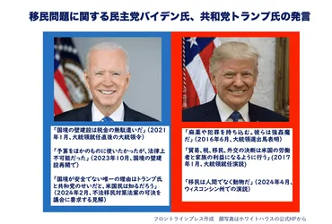 激増!アメリカの不法移民】大統領選最大の争点、トランプは「人ではなく動物」と中傷しバイデンは寛容姿勢が裏目【やさしく解説】アメリカの移民問題とは