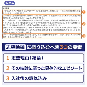 塾講師の志望動機の書き方と例文