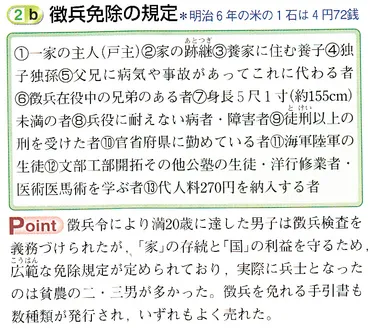 第回日本史講座のまとめ③(国民皆兵の軍隊)山武の世界史