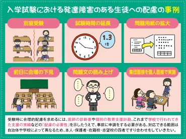 図解でわかる発達障害の理解と支援第４回「受験時の合理的配慮」