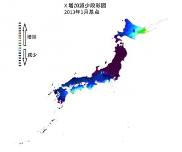 進化する地震予測