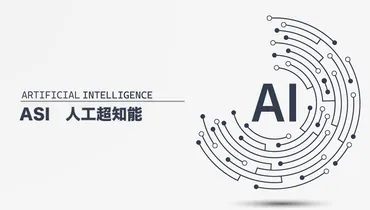 革命】（人工超知能）とは？