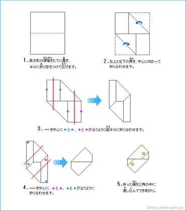 可愛い手紙の折り方(基本編)その