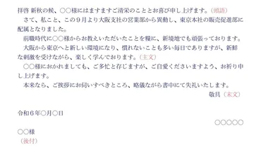 ビジネスで応用できる手紙の書き方使用用途や基本構成を紹介～オフィスのお役立ちコンテンツ