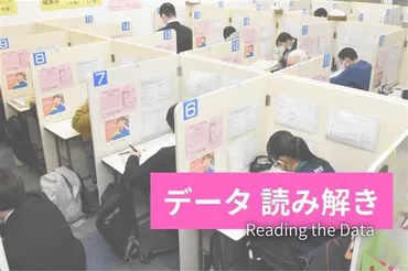 秋田県公立高校入試 定員割れが深刻化？新制度移行と募集定員の減少とは！？