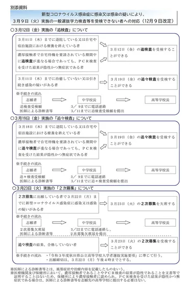 秋田県立高 一般選抜・学力検査 新型コロナウィルス対応 