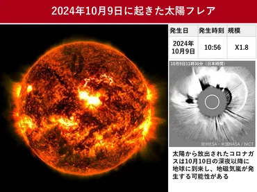 大規模な太陽フレア、太陽中央付近で発生 10日深夜から通信障害に注意