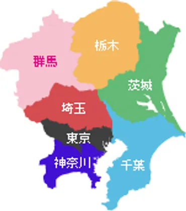 偏差値・合格点