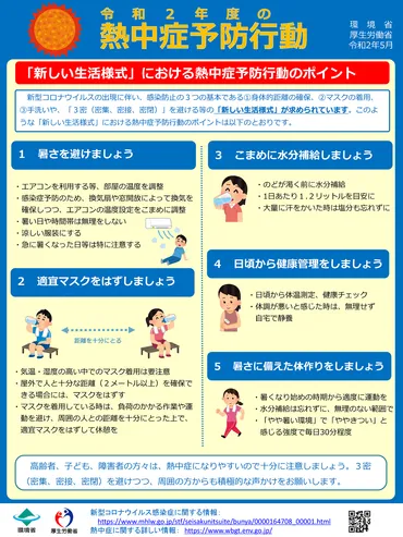 再開対応どうしてる?(vol.2)