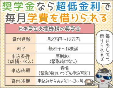 留年と学費問題、どうすれば良い？費用と奨学金の注意点とは？学費負担を軽減する方法を解説
