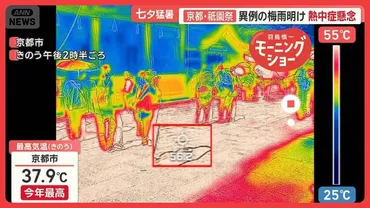 祇園祭の熱中症対策：猛暑と観光客、未来への備え！（京都、熱中症、祇園祭？）祇園祭における熱中症対策：猛暑と観光客への安全対策