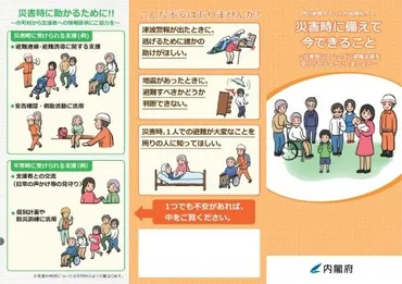 災害時の支援に役立つ資料