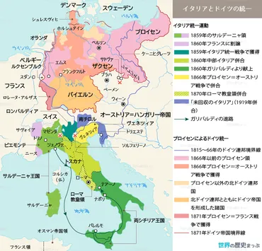 ドイツの統一