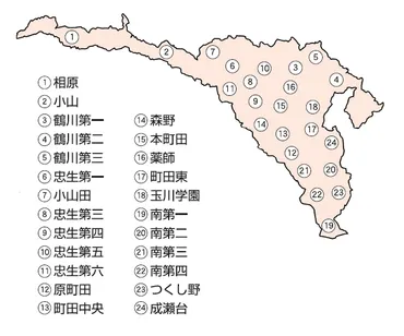 町田市青少年健全育成地区委員会／まちだ子育てサイト