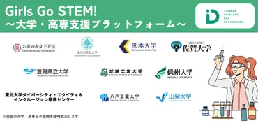 全国10大学が参画！山田進太郎D&I財団、STEM(理系)女子の支援を推進する新たな取り組み「Girls Go STEM!  〜大学・高専支援プラットフォーム〜」を設立 