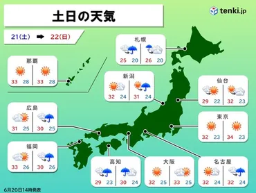 21日(夏至)は昼間の長さを感じられる所が多い 22日は日本海側から梅雨空が戻る(気象予報士 柴本 愛沙 2025年06月20日) 