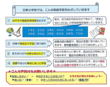 宿題廃止から1年半…「勉強しなくなる」は本当か?ある小学校の挑戦で起こった変化