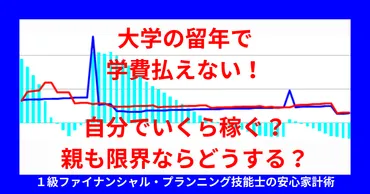 大学留年、学費、親子の悩みはどう解決？留年した場合の学費問題と対策とは？留年と学費：親御さんと学生が知っておくべきこと