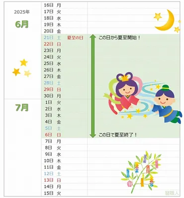 夏至ってどんな日？〜2025年の夏至を紐解く！〜？夏至の定義と日本の風習、世界各地の夏至祭