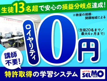 エデュケーション・ネットワークス株式会社 個別学習のSELMOの独立開業情報