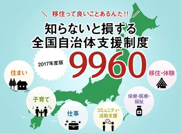 移住っていいことあるんだ!!知らないと損する全国自治体支援制度<2017年度版>