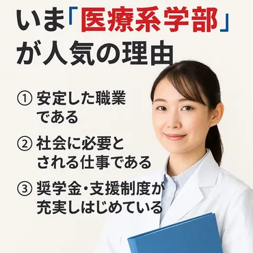 注目】藤田医科大学が学費を大幅値下げ!いま「医療系学部」が人気の理由