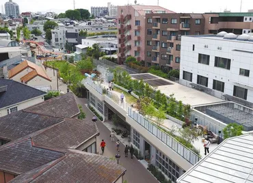 下北沢再開発、街はどのように変わった？：下北線路街と、その未来とは？下北沢の変貌：地下化・複々線化と地域連携が生み出す新たな価値