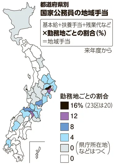 地域手当「大くくり化」、自治体に衝撃 広がる格差、人材流出懸念:朝日新聞