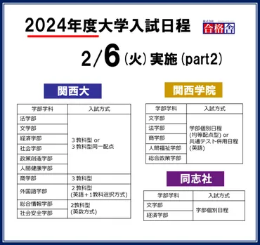 2024年度2/6入試日程 早慶上理GMARCH関関同立 – 株式会社合格舎