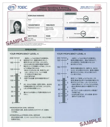 TOEICスコア表示の違い】L&RリスニングリーディングテストとS&Wスピーキングライティングテスト