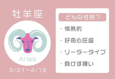 牡羊座ってどんな性格? 恋愛・結婚・相性の良い星座・血液型別【12星座占い】