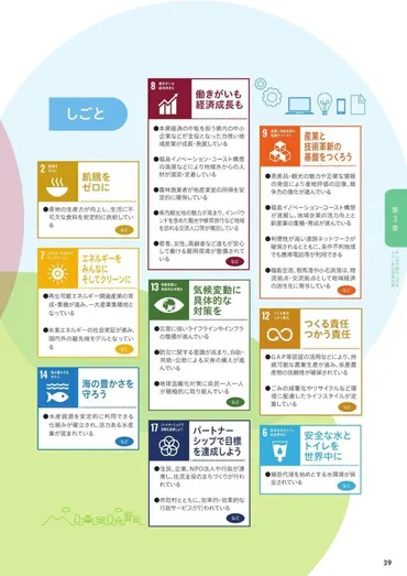 福島県
