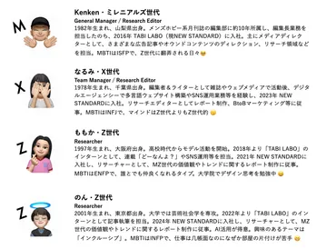 シン・親子消費」〜親密化する親子関係から新しい消費の兆しを考える【Z世代リアルボイス会議】