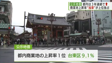 公示地価 東京は3年連続で上昇 商業地上昇率゛浅草゛が上位独占