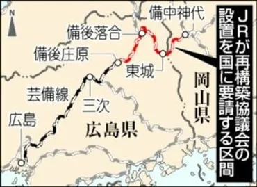 JR芸備線で再構築協議会要請へ 備後庄原―備中神代間の存廃議論 JR西が方針固める【鉄路のあす】 
