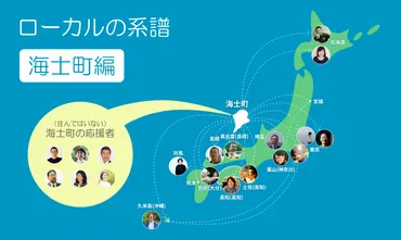 島根県・海士町の゛系譜゛公開！ 地域を元気に、面白くする人たちと、