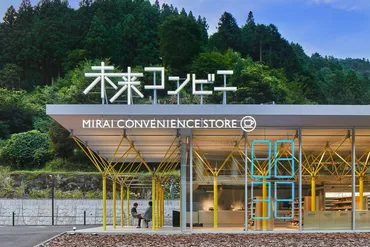 未来コンビニ 