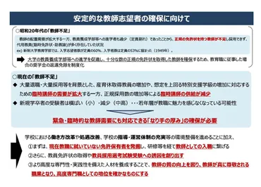 教員人材の確保策…大学院修了者の奨学金を全額免除へ