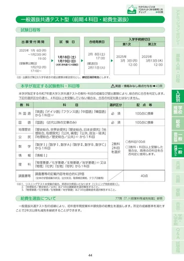 2025年度学生募集要項（学校推薦型選抜