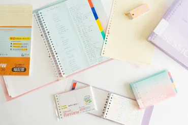 英単語帳の作り方