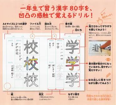 書かない漢字学習法」なら学習障害（LD）の子でも楽しく学べる！「手指で感じる凹凸かんじドリル」はみんなにやさしいドリル 