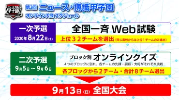 全国屈指の強豪校がオンラインで白熱のバトル！『第３回ニュース ...