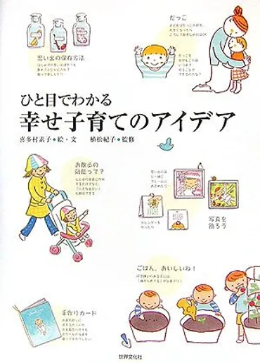 植松紀子の本おすすめランキング一覧