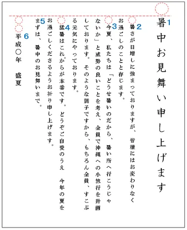暑中見舞いの正しい書き方とマナーまとめ