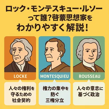 歴史】ロック・モンテスキュー・ルソー。啓蒙思想家を徹底攻略！